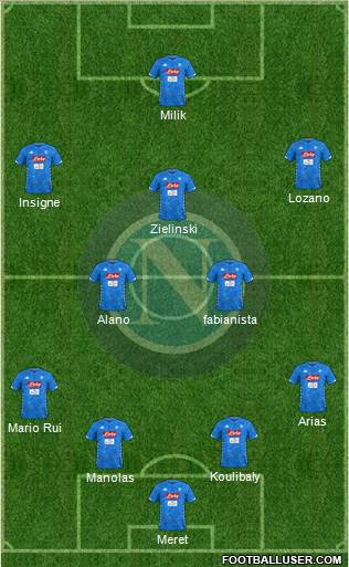 Napoli Formation 2019