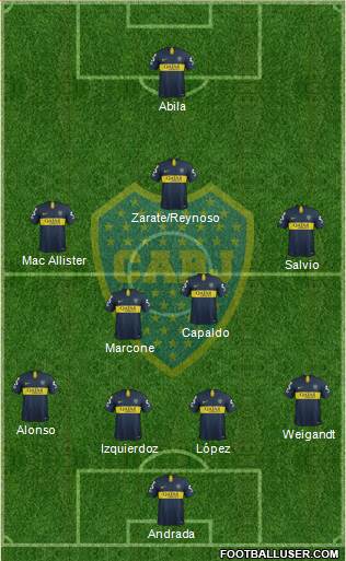 Boca Juniors Formation 2019