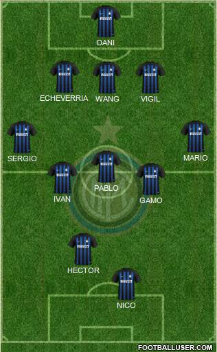 F.C. Internazionale Formation 2019