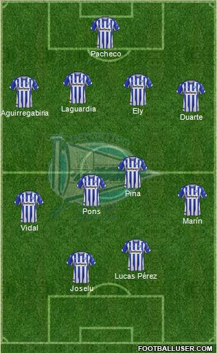 D. Alavés S.A.D. Formation 2019