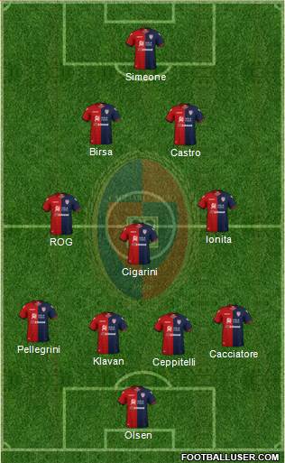 Cagliari Formation 2019