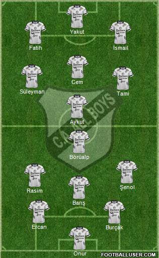 All Boys Formation 2019