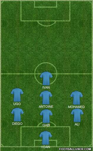 Championship Manager Team Formation 2019