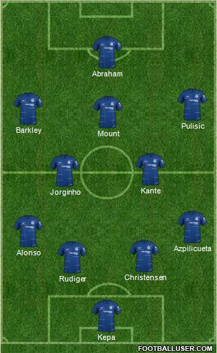 Chelsea Formation 2019