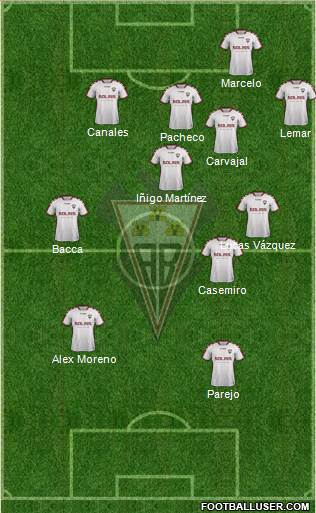 Albacete B., S.A.D. Formation 2019
