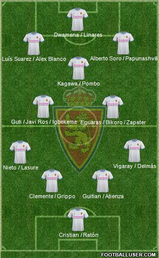 R. Zaragoza S.A.D. Formation 2019