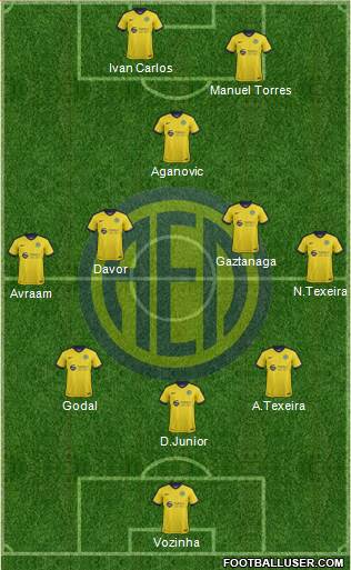 AE Limassol Formation 2019