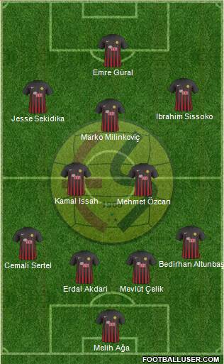 Eskisehirspor Formation 2019