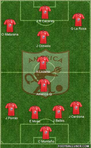 CD América de Cali Formation 2019