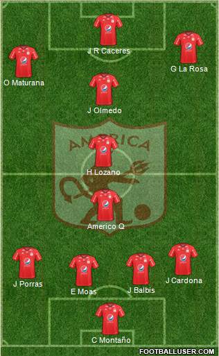 CD América de Cali football formation