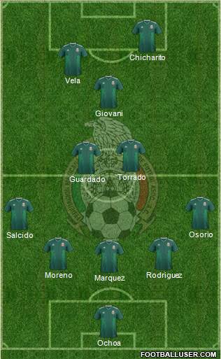 Mexico Formation 2019