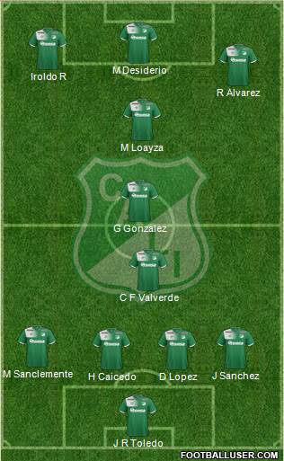 AC Deportivo Cali 4-3-3 football formation