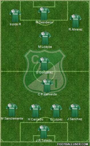 AC Deportivo Cali football formation