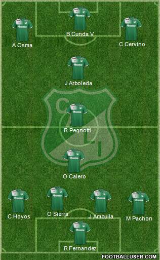 AC Deportivo Cali 4-3-3 football formation