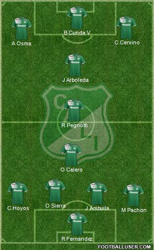 AC Deportivo Cali Formation 2019
