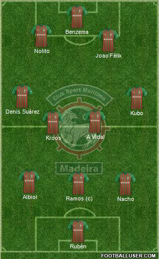 Clube Sport Marítimo - SAD Formation 2019