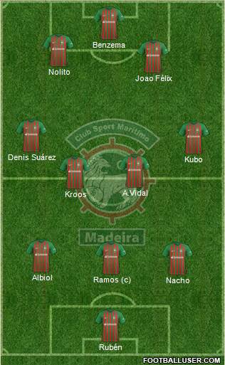 Clube Sport Marítimo - SAD 3-4-3 football formation