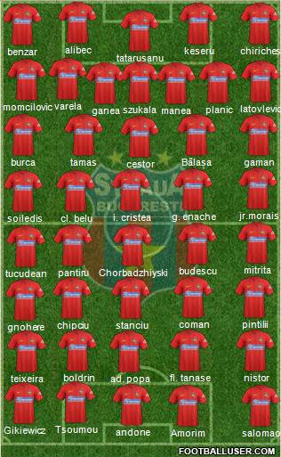 FC Steaua Bucharest 4-3-2-1 football formation