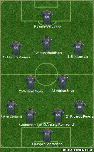 Leicester City Formation 2019