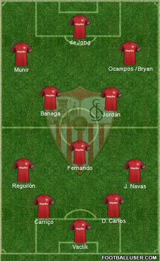 Sevilla F.C., S.A.D. Formation 2019