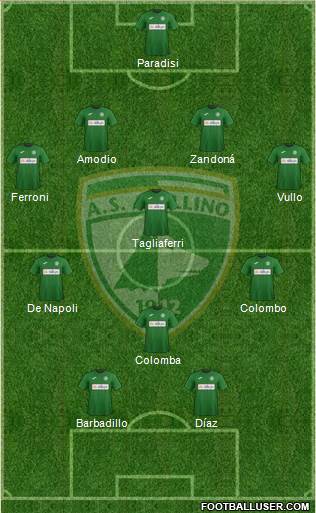 Avellino Formation 2019