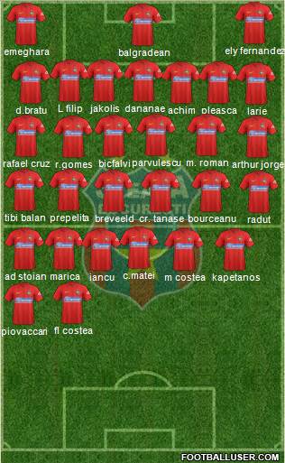 FC Steaua Bucharest 4-1-2-3 football formation