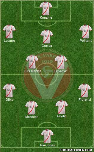 Varese Formation 2019
