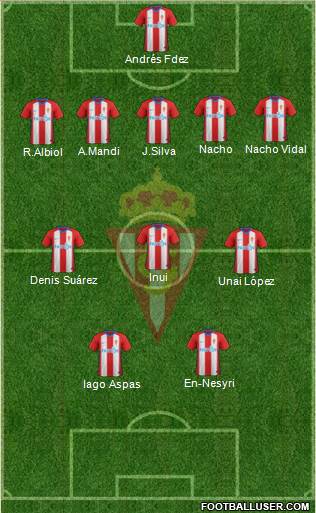 Real Sporting S.A.D. Formation 2019