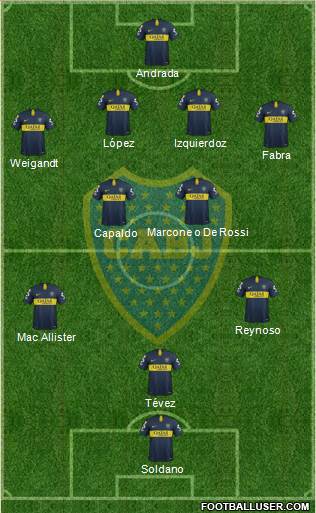 Boca Juniors Formation 2019
