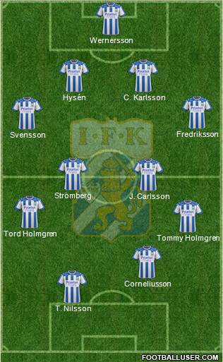 IFK Göteborg 4-4-2 football formation