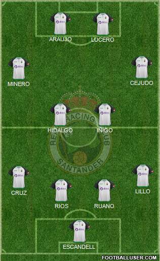 R. Racing Club S.A.D. Formation 2019