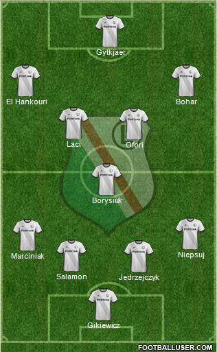 Legia Warszawa 4-1-3-2 football formation