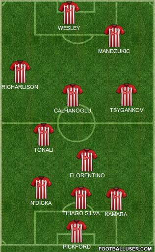 Southampton Formation 2019