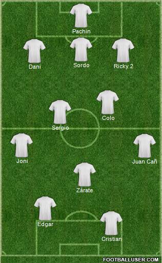 Football Manager Team Formation 2019