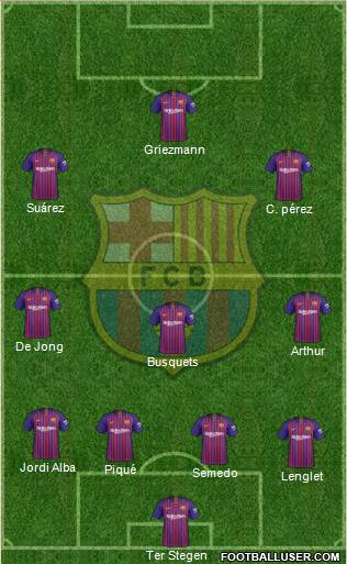 F.C. Barcelona Formation 2019