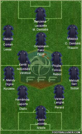 France Formation 2019