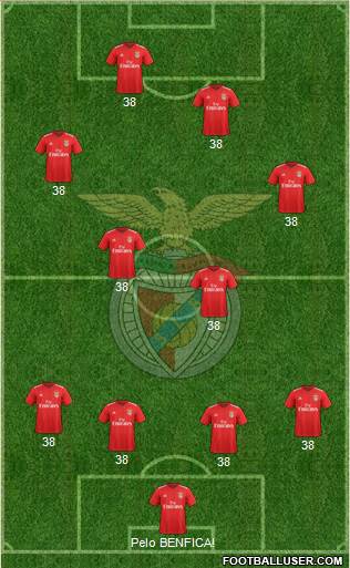 Sport Lisboa e Benfica - SAD 4-4-2 football formation