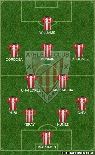Athletic Club Formation 2019