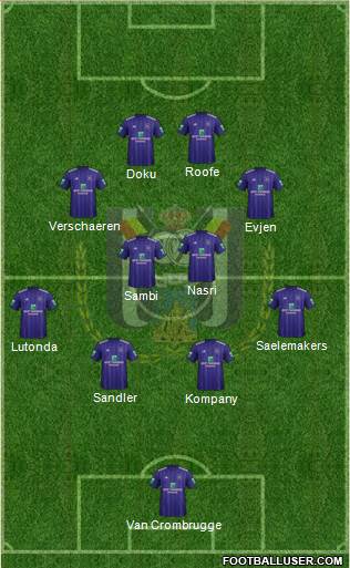 RSC Anderlecht Formation 2019