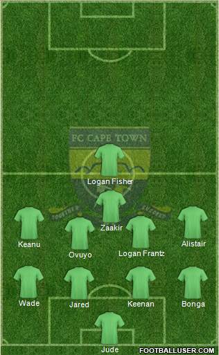 FC Cape Town Formation 2019