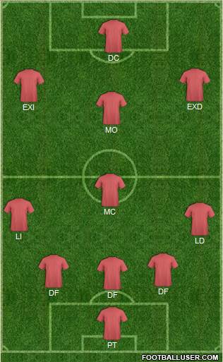 York City Formation 2019