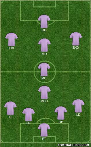 York City Formation 2019