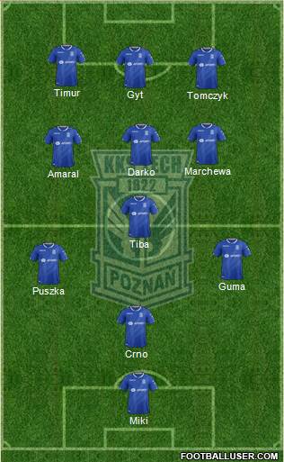 Lech Poznan football formation