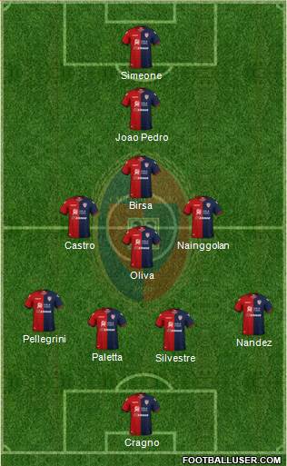 Cagliari Formation 2019