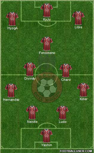 OGC Nice Côte d'Azur Formation 2019
