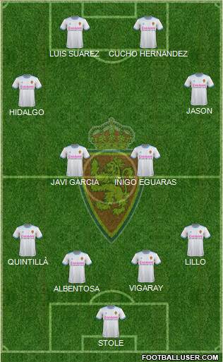 R. Zaragoza S.A.D. Formation 2019