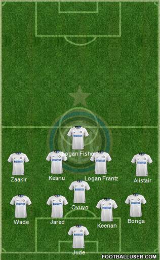 F.C. Internazionale Formation 2019