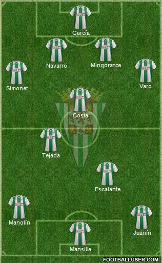 Córdoba C.F., S.A.D. 4-3-3 football formation