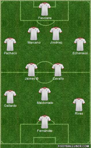 Pro Evolution Soccer Team Formation 2019