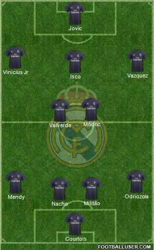 Real Madrid C.F. Formation 2019